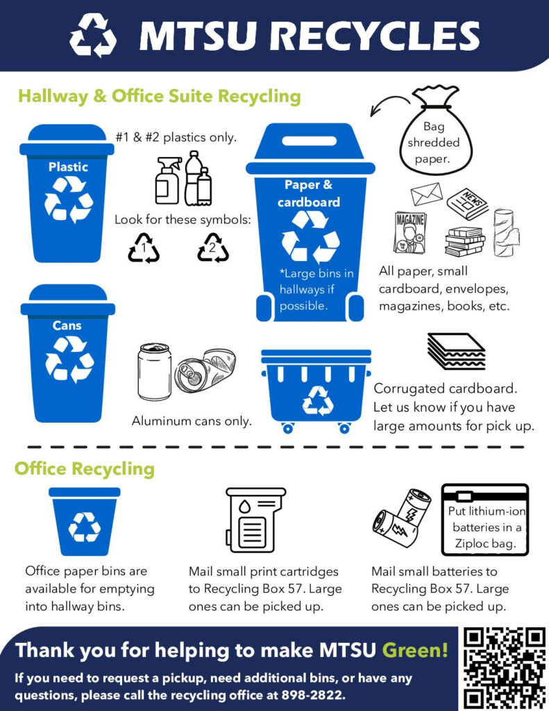 MTSU Recycling Flyer